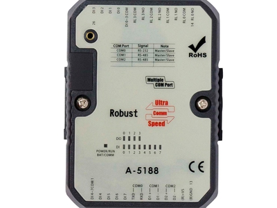 Model: A-5188   Bộ điều khiển thế hệ mới 1