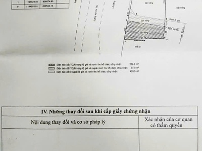 Chính chủ bán đất mặt tiền đường mai chí thọ, p. an phú, quận 2 - hoa hồng môi giới hấp dẫn 0