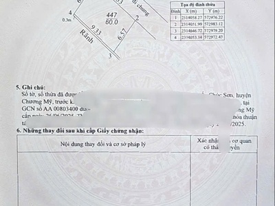 Bán 3 siêu phẩm tại tt chúc sơn-chương mỹ-hà nội 4
