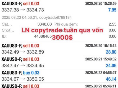 Lợi nhuận của các TK copytrade mức vốn 1k-3k-5k gửi đến ace 0