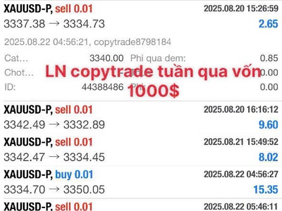 Lợi nhuận của các TK copytrade mức vốn 1k-3k-5k gửi đến ace 2