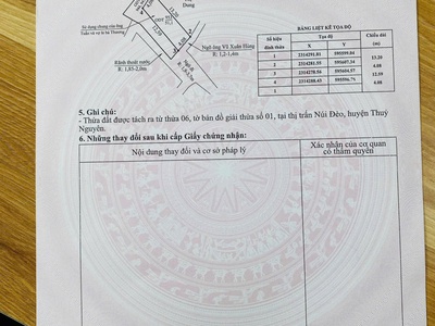 Hạ giá bán nhanh  1 lô Góc Trung Tâm TT Núi Đèo, Tuyến 2 Đường 25/10, Ngõ Nông, Giá Chỉ 1,3xtỷ 0