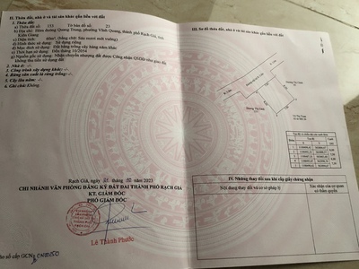 Bán nhà riêng tại Phường Vĩnh Quang, Thành phố Rạch Giá, Kiên Giang giá 550 Triệu 6