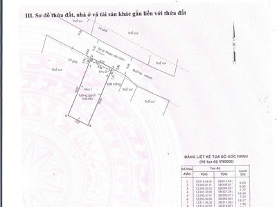 Nhà kho 8x20, đất ở, phan văn hớn bà điểm, hóc môn 2