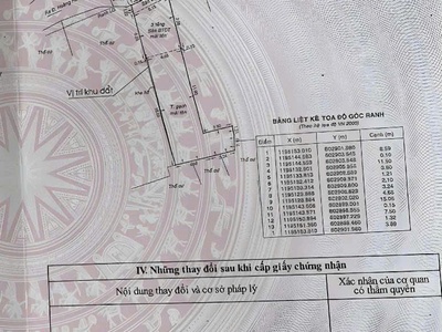 Đất bình thạnh - hẻm xe tải - 123m2 ngang 5m2 nở hậu 7m2 x 23  -  chỉ 19 tỷ tl 4
