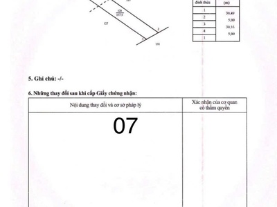 : còn 3 lô giá chỉ 820tr/lô . mặt tiền đường lớn kinh doanh buôn bán dc nhe cả nhà 0