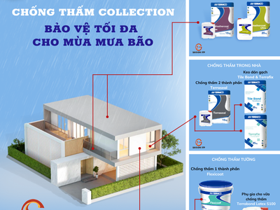 Vì sao cần chống thấm trước khi sơn nước 2