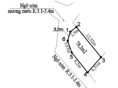 Hàng tuồn ngân hàng  dãy trọ 3 ,phòng full đồ chỉ việc nằm yên đếm tiền 0
