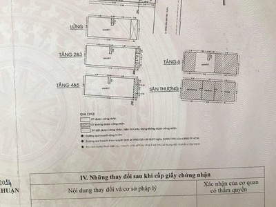 Mặt tiền đặng văn ngữ, p10, phú nhuận: dt  5.6x18.5m , giá tốt 38tỷ5. liên hệ chính chủ: o981699932 3