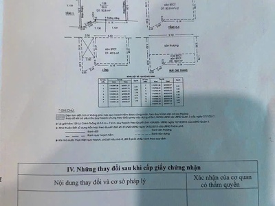 Chính chủ bán nhà hxh lý chính thắng, phường 7, quận 3. diện tích 10x7m, giá tốt 25 tỷ. liên hệ: 4