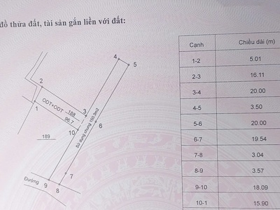 Bán đất Làng Bầu, Liên Bảo, Vĩnh Yên, Vĩnh Phúc. Diện tích 80m2 giá chỉ 1.48 tỷ 0