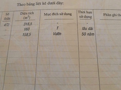 Bán kho xưởng gần Cầu Phú Long Q.12 1