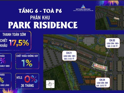 Trực tiếp từ cđt - park residence thuộc sun urban - chỉ từ 400 triệu  30 4