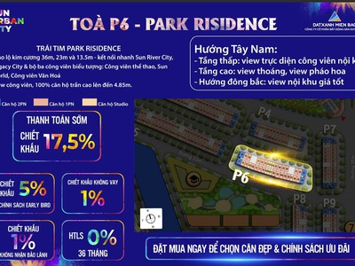 Trực tiếp từ cđt - park residence thuộc sun urban - chỉ từ 400 triệu  30 5