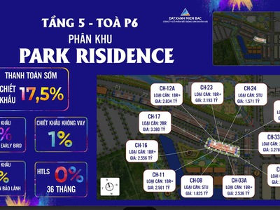 Trực tiếp từ cđt - park residence thuộc sun urban - chỉ từ 400 triệu  30 6