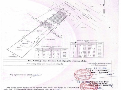 Rẻ không ngờ, mặt tiền kd phan văn hớn, bà điểm, hóc môn, 307m2, nở hậu, chỉ 18,x tỷ 4