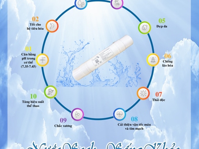 Lõi lọc tạo ION nước kiềm và HyDROGEN 0