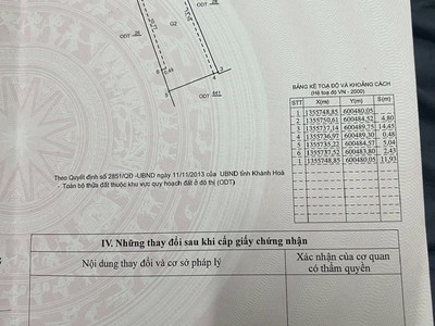 Cần tiền bán gấp đất hẽm lương đình của, phường ngọc hiệp, sát khu tái định cư ngọc hiệp . giá rẻ 3