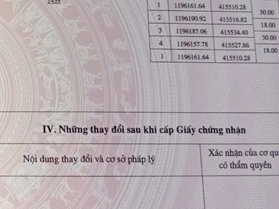 Bán đất trung tâm thị trấn tân nghĩa - hàm tân - bình thuận 1