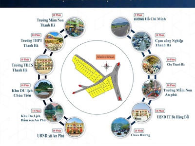 Bán đất thị trấn lạc thủy   hòa bình  nay thuộc phú thọ    giá chỉ từ 600 triệu/lô   sổ đỏ trao tay 4
