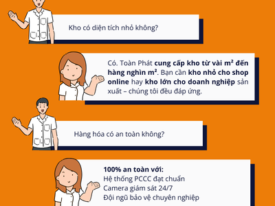Những câu hỏi thường gặp khi thuê kho Toàn Phát 1