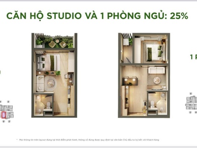 Căn hộ 1 phòng ngủ eco retreat 38m2 1pn 1wc sky retreat, quỹ hàng ưu tiên 0