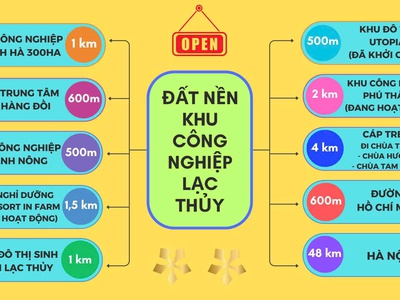 Bán đất nền khu công nghiệp Thanh Hà 12