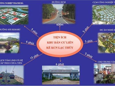 Bán đất nền khu công nghiệp Thanh Hà 13
