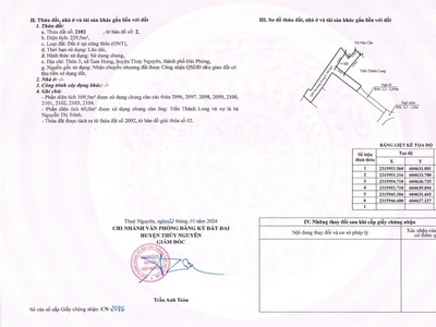 Bán Đất Phường Nam Triệu   Giá Sốc 3xx 3