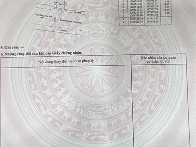 Nhà mt bùi công trừng, hm đường 20m, vỉa hè 3m giá 4.25t 4