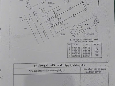 Bán nhà mặt tiền kinh doanh  p7, gò vấp   79m    giá chỉ 16,2 tỷ 3