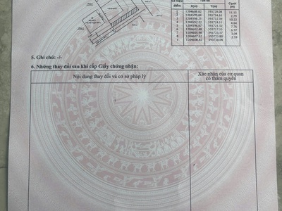 Bán đất  12x12  mặt tiền ttt12 bis   thới tam thôn, hóc môn chỉ 4.5t 4
