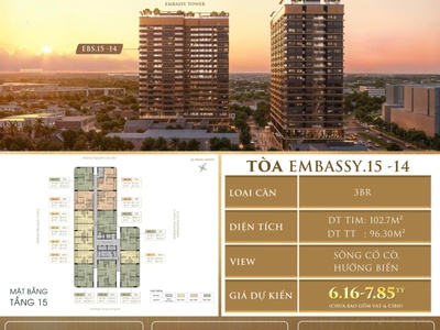 Căn hộ 6 sao giữa trung tâm đà nẵng   giá chỉ từ 5,8 tỷ. quá rẻ so với  ngáo giá  hàng chục tỷ ở 2