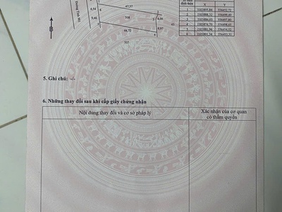 Bán đất mặt tiền đường 901, vĩnh xuân, trà ôn, vĩnh long 2