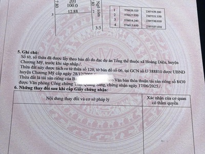 Bán 100m tại cốc thượng-hoàng diệu-chương mỹ-hà nội 2