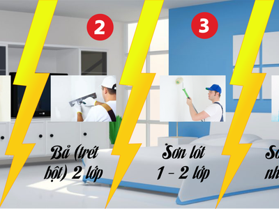 Quy Trình Sơn Nhà Chuẩn-Đẹp   Bền Vững 1