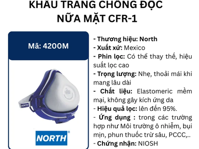 Khẩu trang chống độc nửa mặt CFR-1   An toàn trong mọi tình huống làm việc thực tế 1