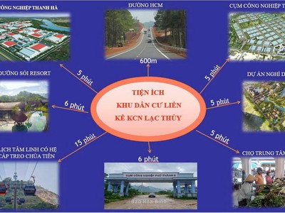  Săn Đất Nền Vùng Ven Hà Nội   Lãi Ngay Khi Mua 2