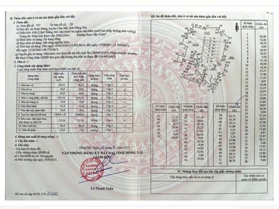 Trang trại chăn nuôi heo qui mô lớn 10 hécta giá thương lượng 155 tỷ 0
