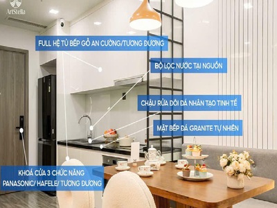 Bán căn hộ ArtStella vị trí liền kề làn đại học thủ đức 3