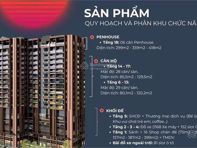Legacy hinoiri - chung cư cao cấp đầu tiên và duy nhất tại lõi khu cnc hoà lạc lh  0963 101 936 1