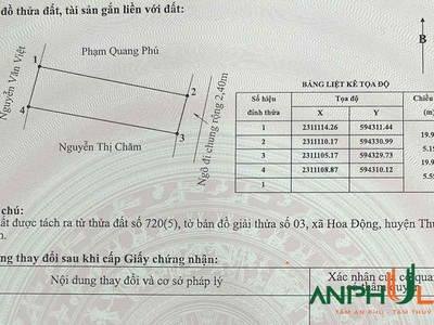 Cần bán lô đất đẹp tại Phường Thủy Nguyên   xã Hoa Động , Thành Phố Hải Phòng 0