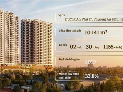 Sở Hữu Ngay Căn Hộ Cao Cấp Giá Chỉ 1,5 Tỷ/Căn   Siêu Hot 35tr/M , Rẻ Hơn Nhiều So Với Căn Hộ Trung T 3