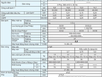 Lắp máy lạnh âm trần cho khách sạn thương hiệu Daikin FCNQ48MV1/RNQ48MY1   R410  5.5HP   5.5 ngựa 1