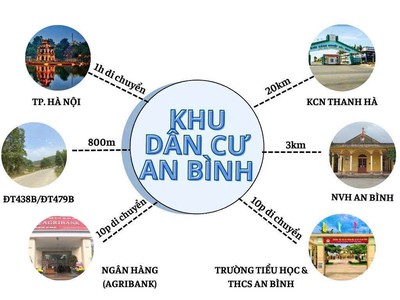 ⚠ Bỏ Lỡ Là Mất   Đất Đẹp An Bình Giá tốt Nhất Khu Vực ‼ 2