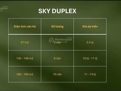 Bán căn hộ eco long an, duplex 3,5 tỷ 60m2, căn hộ thông tầng sky premium 3