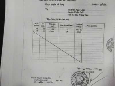 Bán đất châu đức 3