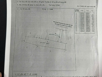 Bán đất châu đức 0
