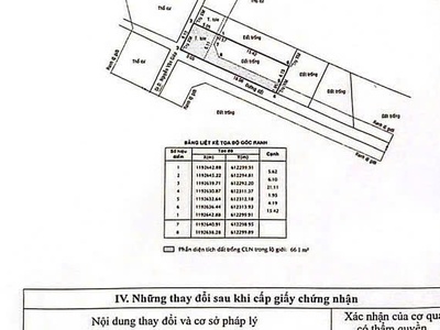 Chính chủ cần bán nhanh lô đất tại bình trưng đông, quận 2 4