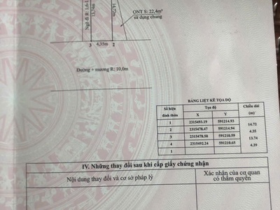 HÀNG HIẾM - Gửi bán lô góc mặt đường trải nhựa TDP Mỹ Đồng, phường Lê Ích Mộc, TP Hải Phòng 0